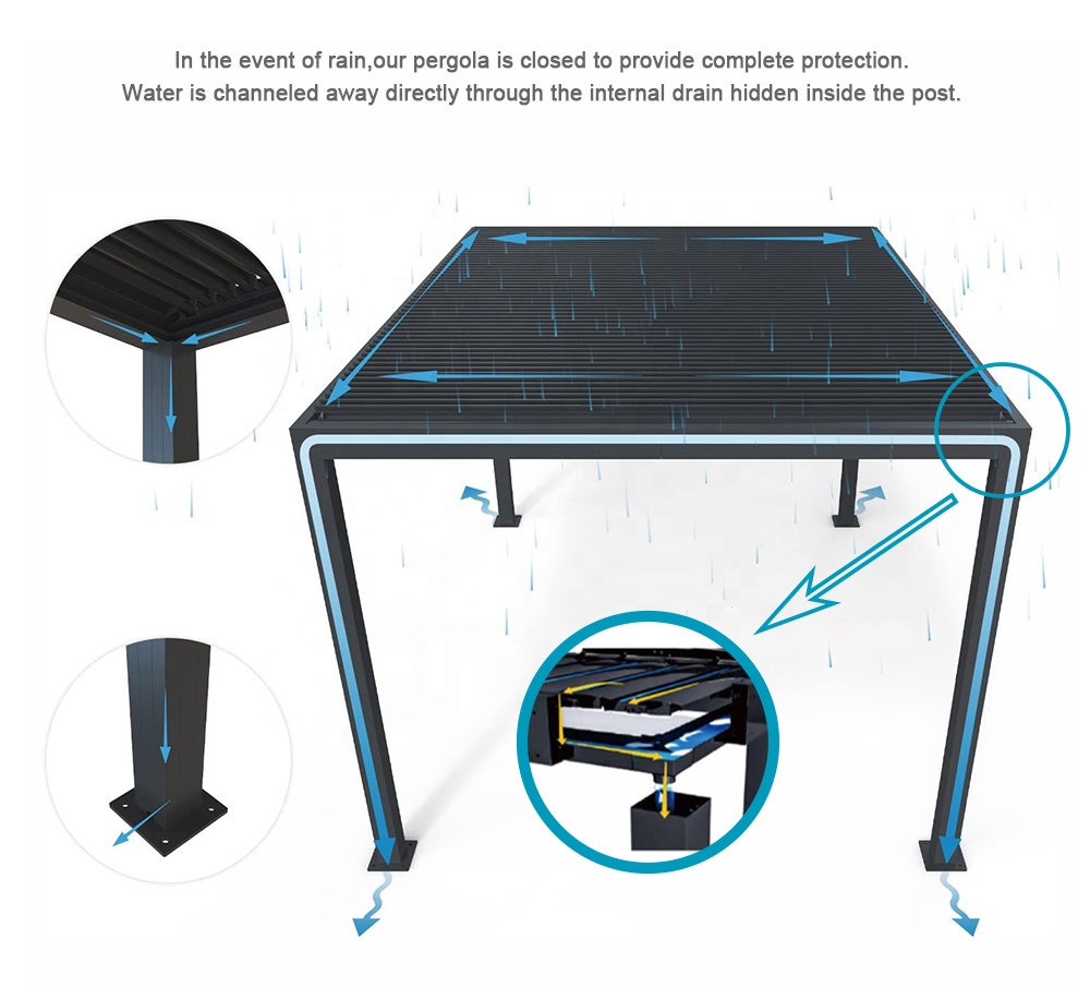Aluminiowa pergola z żaluzjami – Outdoor Furniture Gazebo recenzja i cena